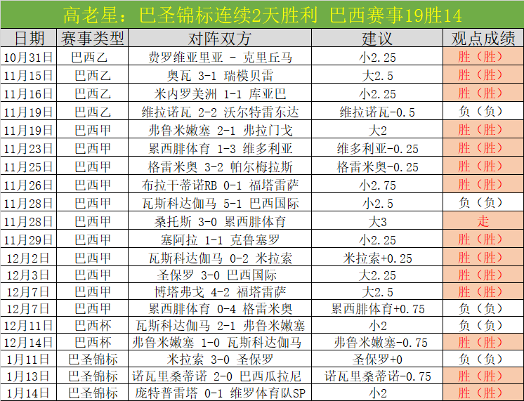 民营经济创,新发展势头,强劲,皇冠体育官网玩家首选,皇冠体育官网H5,皇冠体育官网游戏平台