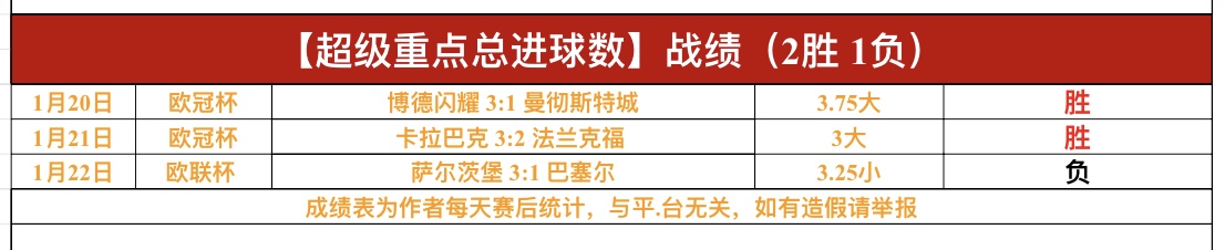红魔今夏聚,焦转型,帕尔默转会,皇冠体育官网玩家首选,皇冠体育官网H5,皇冠体育官网游戏平台