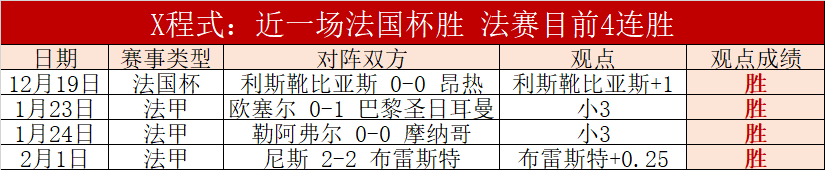 阿森纳女足,挺进欧冠四,官方图集盛,皇冠体育官网玩家首选,皇冠体育官网H5,皇冠体育官网游戏平台