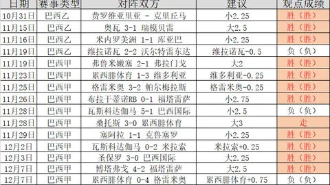 皇冠体育
